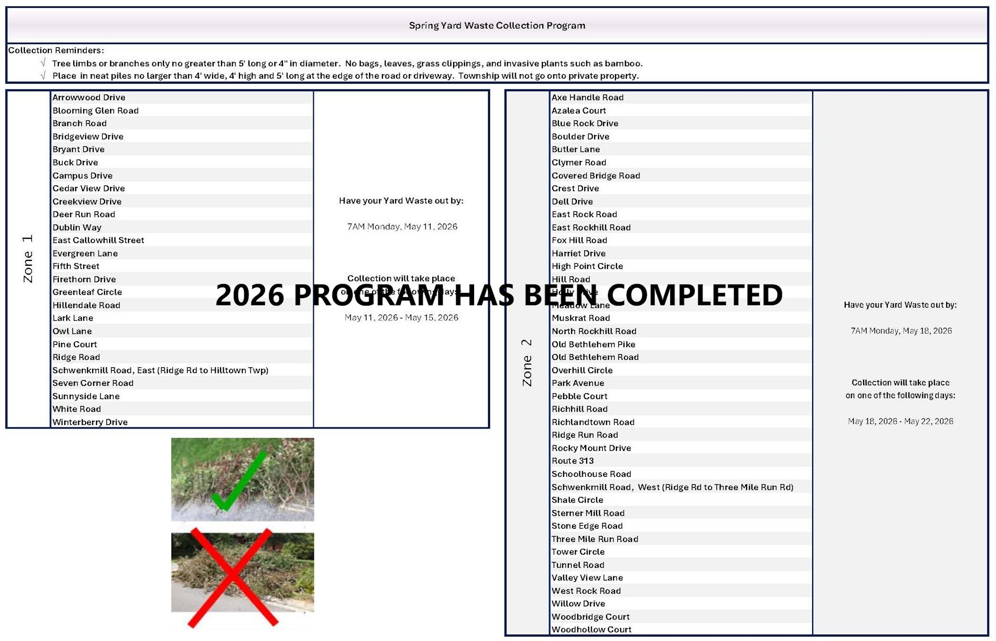 2026 Spring Yard Waste List of Roads
